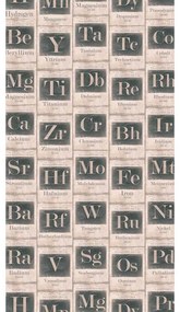 MINDTHEGAP Periodic Table Sand - tapeta