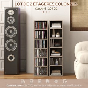 HOMCOM Set 2 stĺpcových políc na CD-DVD s úložným kabinetom 6 + 6 oddielmi 21 x 22,5 x 88,5 cm, max. kapacita 204 CD tmavá šedá | Aosom