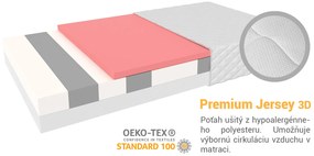 Jaamatrac Pamäťové matrace Pretoria 200x90 (2 ks) - 1+1