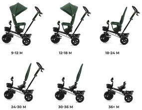 KINDERKRAFT - Detská trojkolka AVEO zelená