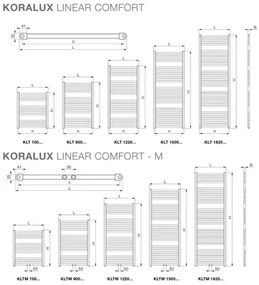Kúpeľňový radiátor Korado Koralux Linear Comfort - M 1820x450 mm 1057 W