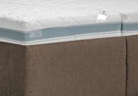 Posteľ Rita 180x200 cm, hnedá látka