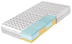 Penový matrac 90x200cm Apilamiento  . Akcia -7%. Vlastná spoľahlivá doprava až k Vám domov. 1121694