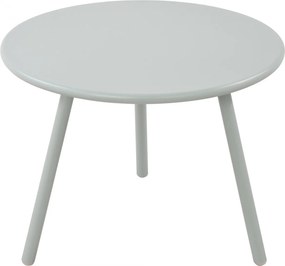 Konferenčný stolík Minot - v45 x Ø60 cm - Tyrkysová
