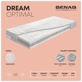 Matrac BENAB DREAM OPTIMAL, 80x200 cm,