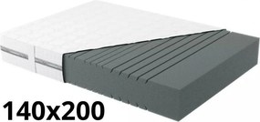 Vintino Matrac Blanar NANNA 120x200