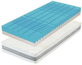 Tropico GUARD ANTIBACTERIAL (so spevnenými bočnicami) - ortopedický zónový matrac - AKCIA "Férové ceny" 110 x 200 cm, snímateľný poťah