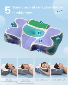 Ergonomický vankúš TBP051GZ02