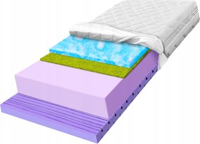 Matrac s morskou trávou 150x170 tvrdý na kotúči, redukcia vibrácií H3 H4 25 cm