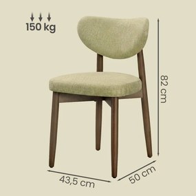 Set dvoch jedálenských stoličiek KDCB35668C101 (2 ks) zelené / hnedé nohy