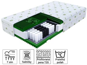 Wilsondo Taštičkový pružinový matrac Queemi 180x200
