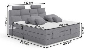 Elektrická polohovacia boxspringová posteľ ADELAIDE 180 x 200 cm