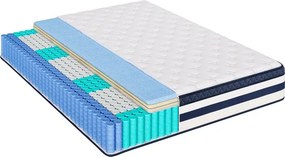 7-zónový matrac s gélovou pamäťovou penou RMZB35238Q101 výška 25 cm