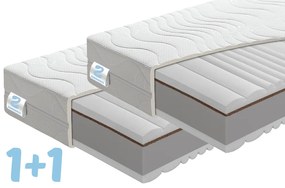 Penový Matrac Benab King Silver - 1 + 1 - 80 x 200 cm, 20cm + darček 2x vankúš