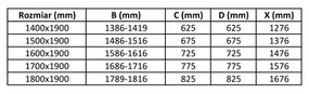 Mexen Pretoria Duo, 2-krídlové sprchové dvere do otvoru 180 cm, 6mm číre sklo, chrómový profil, 852-180-000-02-00