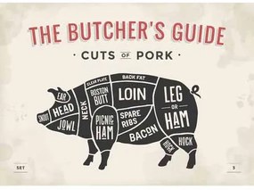 Ceduľa The Butchers Guide - Cuts of Pork big