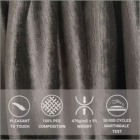 Tmavosivá boxspring posteľ s úložným priestorom 200x200 cm Voyage – Maison de Rêve