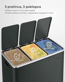 Kôš na separovanie odpadu SORT 54 l (3×18 l), antracitová/strieborná SongmicsHome