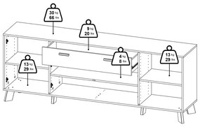 Biela/v prírodnej farbe komoda v dekore duba 196x73x39 cm Ikast – Tvilum