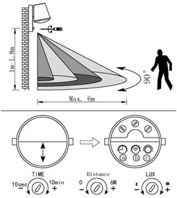 Eglo 97453 - Vonkajšie nástenné svietidlo so senzorom CALDIERO 1xE27/10W/230V