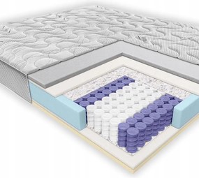 Pružinový matrac Janpol Enyo 180 x 200 cm, vreckový H3, tvrdý Silver Care