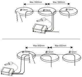 Eglo 32882-SADA 3x LED RGB Stmievateľné podhľadové svietidlo FUEVA-C 1xLED/3W/230V