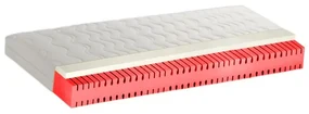 Eureka Matrac zo studenej peny "WENUS” 23cm 140x200