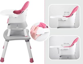 JOKOMISIADA Detská stolička na kŕmenie, sada 6 v 1 ZA4142