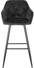 Barová stolička ANDY – čierny zamat