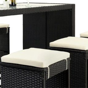 Záhradný ratanový nábytok Bar set Panda