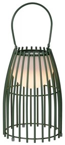 Lucide 06801/01/33 - LED Stmievateľná lampa FJARA LED/0,3W/3,7V USB IP44