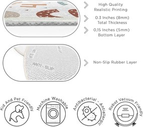 Prateľný detský hrací koberec ø100 cm Happy Numbers – Mila Home