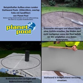 Bazén Planet Pool ANTRAZITE/Blue - samotný bazén 450 x 120 cm