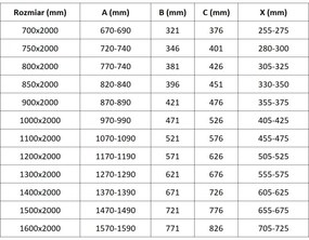 Mexen Velar, sprchová zástena s posuvnými dverami Walk-in 75 x 200 cm, 8mm šedé sklo, čierna matná, 871-075-000-43-70