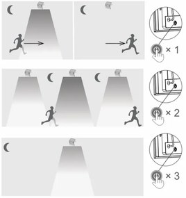Top Light - LED Solárny nástenný reflektor HELEON PRO LED/8W/3,7V IP65 4000K