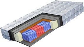 XXXLutz TAŠTIČKOVÝ MATRAC, 90/200 cm Boxxx - Matrace - 000728001701