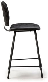 Čierne barové stoličky v súprave 2 ks (výška sedadla 66 cm) Arus – Marckeric