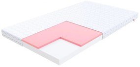Detský matrac Lagui 200x90x9 cm - pena / pamäťová pena