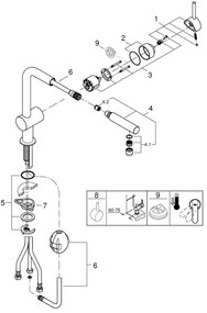 GROHE 32168DC0 - Drezová batéria A nerezová oceľ