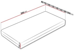 Penový matrac 180x200cm Koky  . Vlastná spoľahlivá doprava až k Vám domov. 1122381