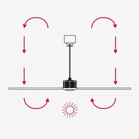 FARO 342871S - LED stmievateľný ventilátor CRUISER XL 18W/230V CCT, priemer 160 cm, sivá/čierna + diaľkové ovládanie
