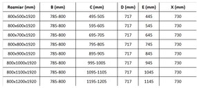 Mexen Pretoria, sprchovací kút 80 (dvere) x 120 (stena) cm, 6mm číre sklo, chrómový profil + čierna sprchová vanička, 852-080-120-01-00-4070