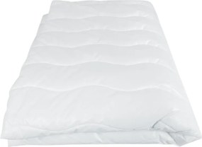 Umývateľný nepremokavý paplón Medical 140×200 cm