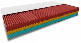 Penový matrac ROYAL 21 cm 120x200 cm Ochrana matraca: BEZ chrániče matraca