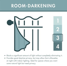 Zelené závesy v súprave 2 ks 168x183 cm Art Deco Pearl – Catherine Lansfield