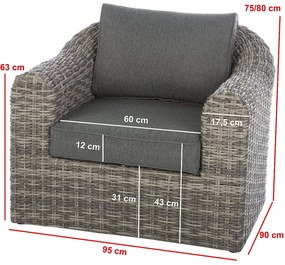 Deokork Ratanová zostava BORNEO LUXURY pre 7 osôb (sivá)