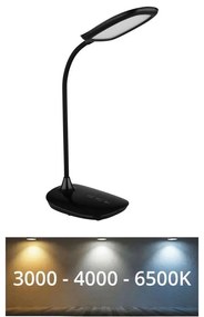 Globo 58455B - LED Stmievateľná dotyková stolná lampa BOTAL LED/9W/230V čierna 58455B