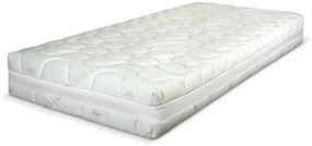 D.P.V. Poťah TENCEL s 3D ventilačnou mriežkou ROZMERY: 160x200