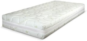 D.P.V. Poťah TENCEL s 3D ventilačnou mriežkou ROZMERY: 70x200