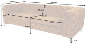 Dizajnová sedačka Rococo 235 cm horčicový zamat